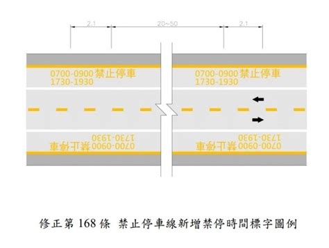 黃底黑字|道路交通標誌標線號誌設置規則§137